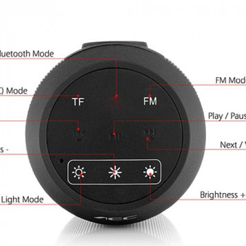 Kieszonkowy bezprzewodowy głośnik bluetooth AEC BQ-615 wbudowany mikrofon obsługa TF