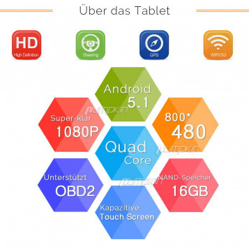 Radio nawigacja GPS USB SD Opel Astra Vectra Android 5.1
