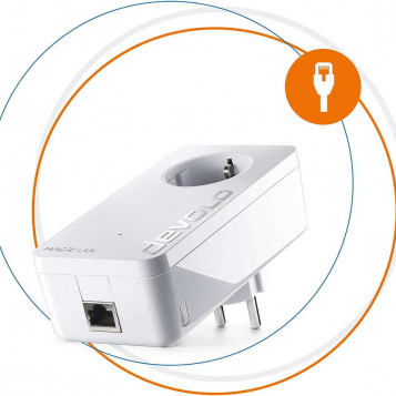 Adapter sieciowy Devolo 8410 Magic 2 LAN 1-1 1200 Mbit/s