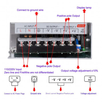 Zasilacz do taśm LED Lixada AD1215-180W AC 110V 220V