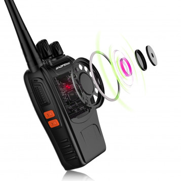 Krótkofalówka Baofeng BF-888s ŁOKI TOKI Walkie-talkie 16 kanałow pojedyńcza