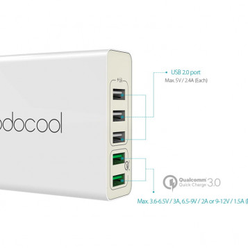 Zasilacz ładowarka USB Dodocool DA85 5 portów