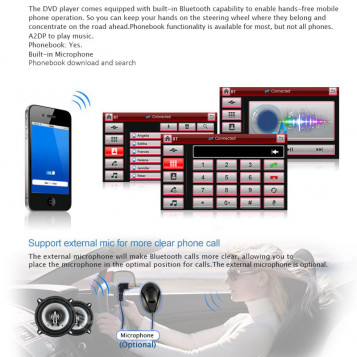 Radio nawigacja 2din GPS USB SD ekran dotykowy do VW Passat