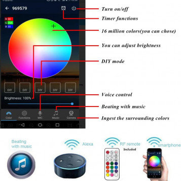 Wpuszczane oświetlenie pokładowe RGB WiFi LED 12V IP67 10szt.