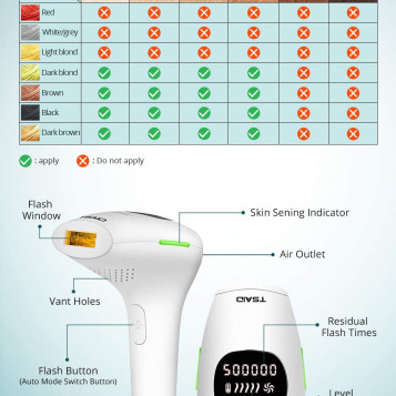 Depilator laserowy IPL włosów laser Tsaid depilacja