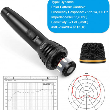 Mikrofon dynamiczny karaoke Moukey MWm-2 XLR