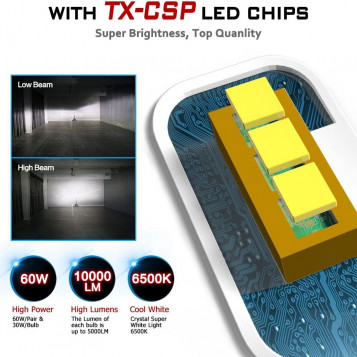 Żarówka LED NOVSIGHT H7 5000LM 30W 6500K zimna