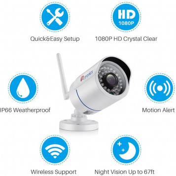 Kamera monitoringu IP Ctronics CTIPC-245C1080PWS