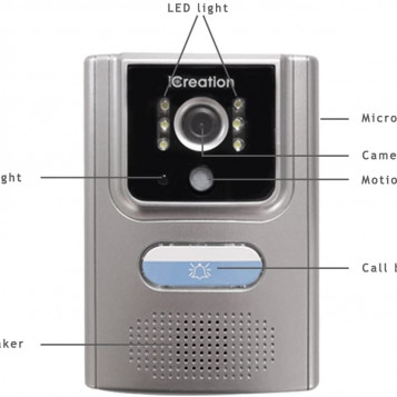 Wideodomofon domofon dzwonek do drzwi iCreation 2.4G