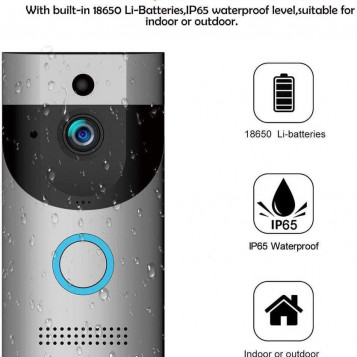 Bezprzewodowy wideodomofon BlumWay dzwonek 720P HD Wifi IP65 32G APP