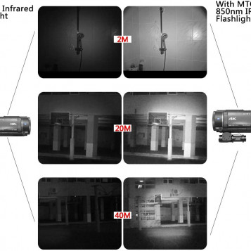 Mini latarka Make the One IR-850-3W-AA 850Nm noktowizor