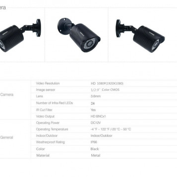Kamera monitoring Sansco 5699 2MP 1080P IP66.